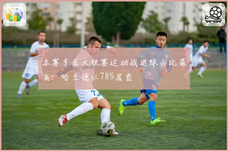 本赛季五大联赛运动战进球占比最高：哈兰德以78%居首