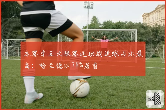 本赛季五大联赛运动战进球占比最高：哈兰德以78%居首